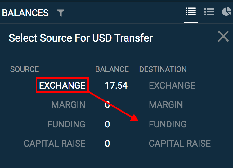 chuyển tiền vào ví Funding Bitfinex 